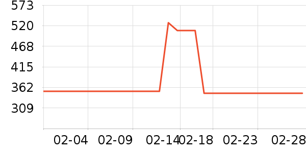 ������ʳ������ʷ�۸�