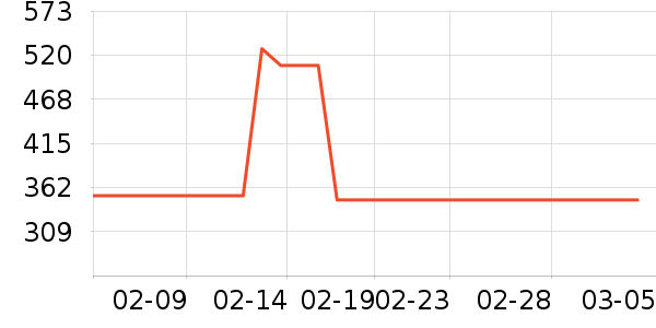 ������ʳ������ʷ�۸�