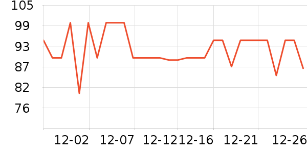 ��Ԫ��߳���Ҿ���Ʒ��ʷ�۸�