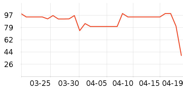 ��Ԫ��߳���Ҿ���Ʒ��ʷ�۸�