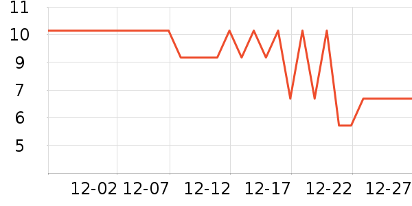 ��С���������廤����ʷ�۸�