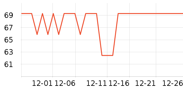 ����Ӳ�԰�����ʷ�۸�