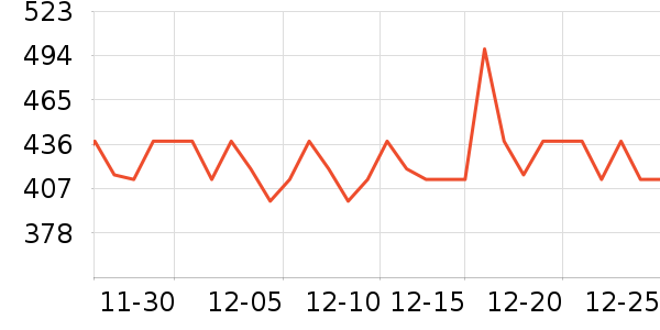 �����������ֱ���ʷ�۸�