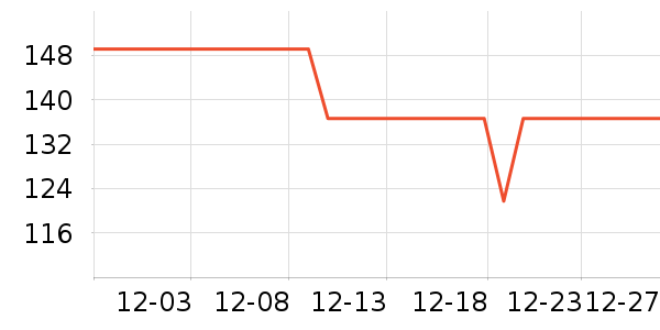 ��¹��ů������ʷ�۸�