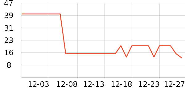 ��������/����ʷ�۸�