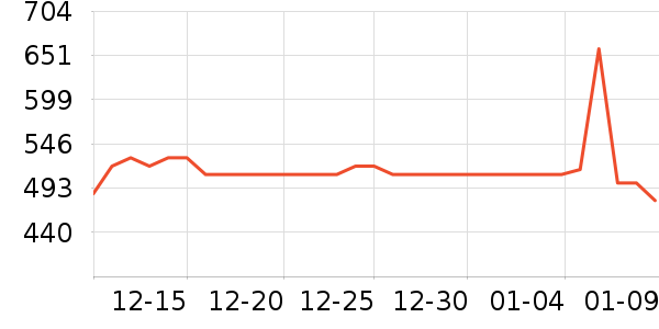 Ƥ�������������ʷ�۸�