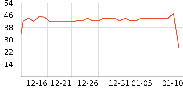 ��ţţ��/��Ʒ��ʷ�۸�