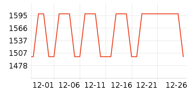 ����ϴ�»���ʷ�۸�