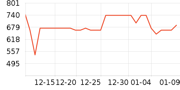 �׼ҳ�ʪ����ʷ�۸�