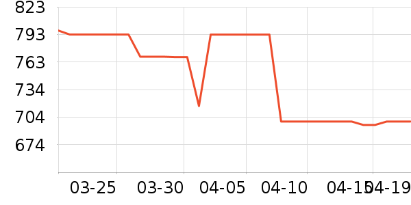 �׼ҳ�ʪ����ʷ�۸�