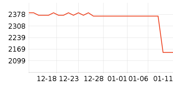 ��ʼǱ�������ʷ�۸�