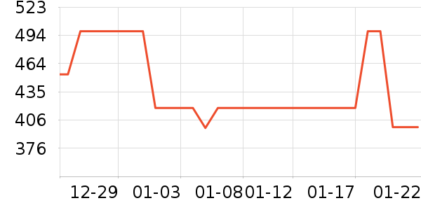 ����ʫ�沿������ʷ�۸�