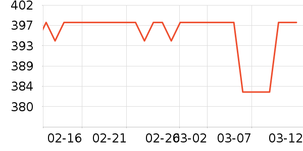 ����ʫ�沿������ʷ�۸�