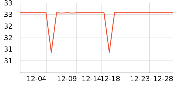 ����������������ʷ�۸�