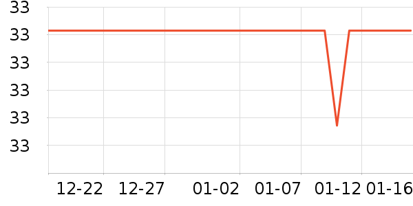 ����������������ʷ�۸�