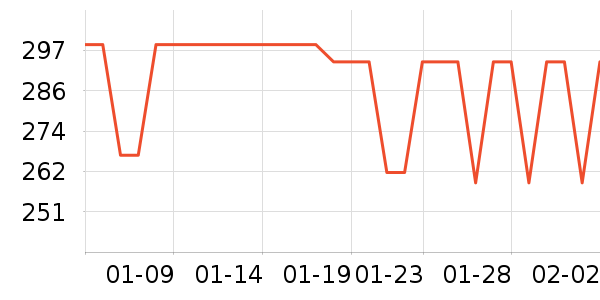 ����ʼǱ������ʷ�۸�