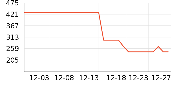 �����������������ʷ�۸�