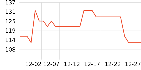 �������ȿ���/�̲���ʷ�۸�