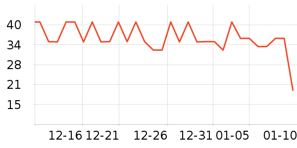 �����沿������ʷ�۸�