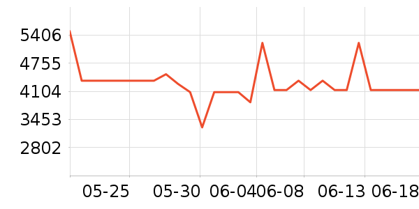 ��֥ϴ�����ʷ�۸�