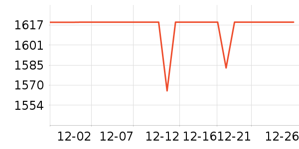 ��������������������ʷ�۸�