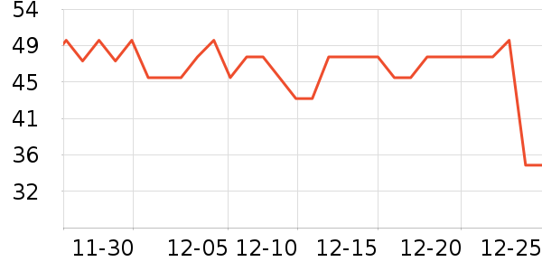 ���鹫��ʳ������ʷ�۸�