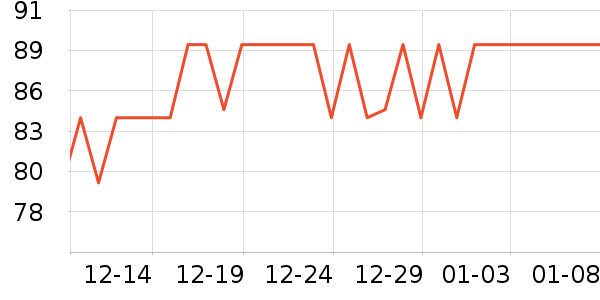 ����̳�����ʷ�۸�