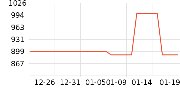 ���ٳ����̷���ʷ�۸�