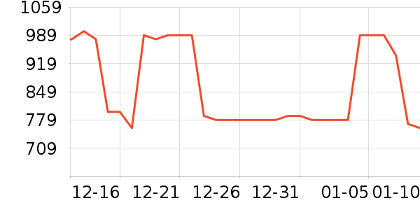 ���ٳ����̷���ʷ�۸�