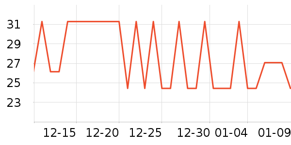 �ݽܳ�������������ʷ�۸�