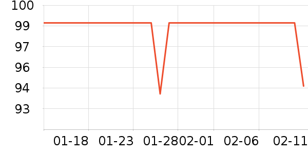 ������Һ��˪��ʷ�۸�