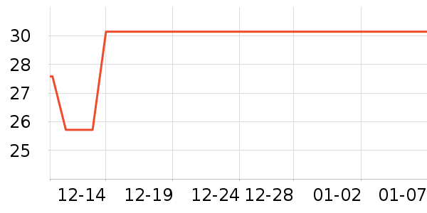 ��ϵϴ��ˮ��ʷ�۸�