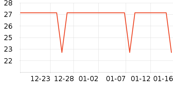 ����˹Ůʿ�ڿ���ʷ�۸�