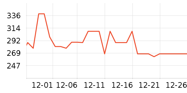 ��Һ��˪��ʷ�۸�