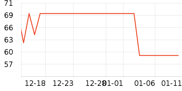 С�ܵ�ˮ��/��ˮƿ��ʷ�۸�