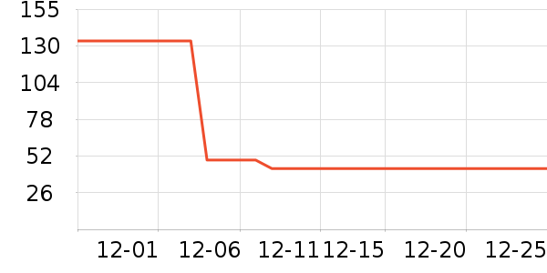 �����������������ʷ�۸�