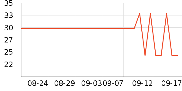 ��˹����/������ʷ�۸�