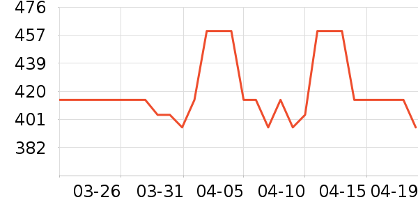 ��¡����ʿ��Ь��ʷ�۸�