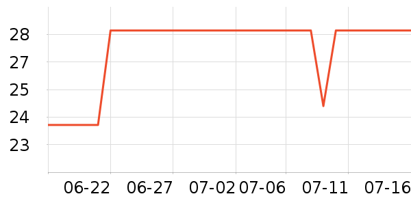 �������ֻ�֧��/�ֻ�����ʷ�۸�