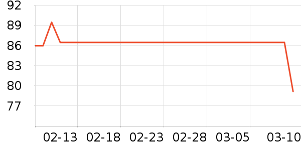 �����Ʒ�����ʳ��ʷ�۸�