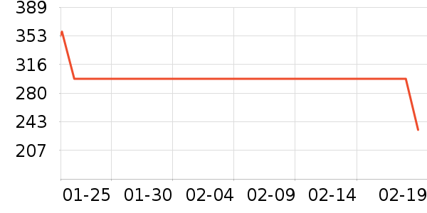 ������������/ˮ��/ˮ����ʷ�۸�