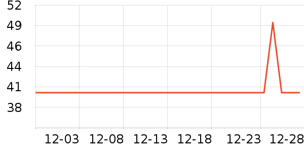 ����ר������ˮ��ʷ�۸�