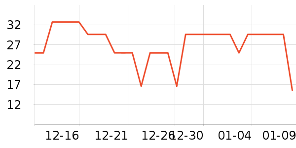 ����ֽ��ʷ�۸�