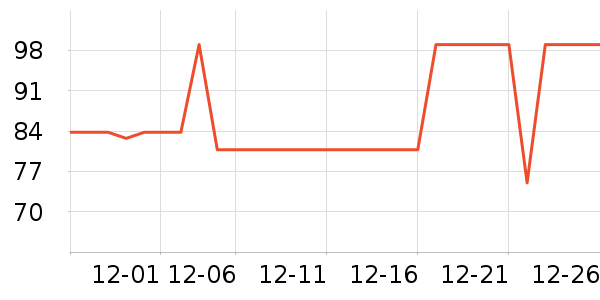 361���˶�Ь��ʷ�۸�