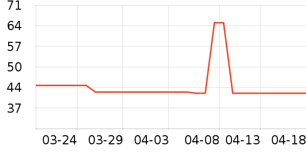 ������ԡ¶��ʷ�۸�