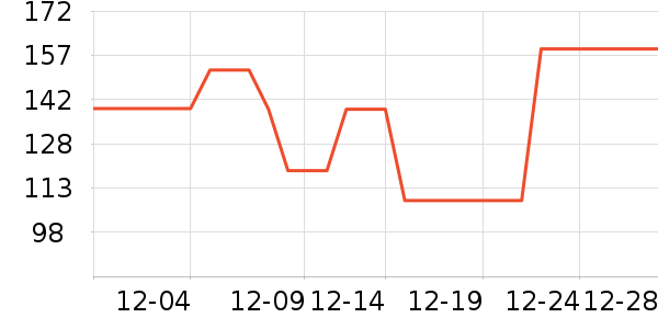 �˶�Ь��ʷ�۸�