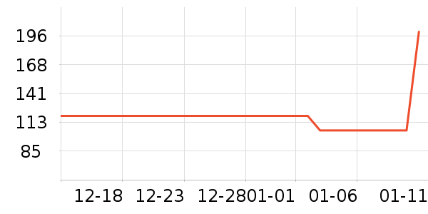 ��������ȹ����ʷ�۸�