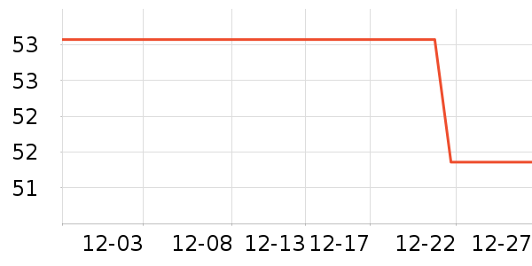 ����͡����޹������ʷ�۸�