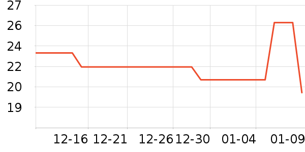 �����ڿ���ʷ�۸�