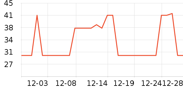 ��������������ʷ�۸�